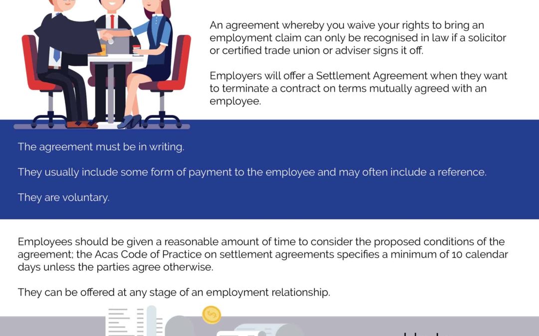 Settlement Agreements: The benefits for employers